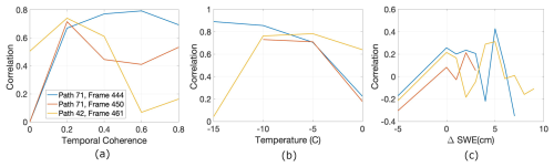 https://tc.copernicus.org/articles/20/4537/2026/tc-20-4537-2026-f17