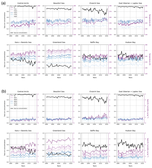 https://tc.copernicus.org/articles/20/4585/2026/tc-20-4585-2026-f02