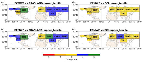 https://tc.copernicus.org/articles/20/4605/2026/tc-20-4605-2026-f03