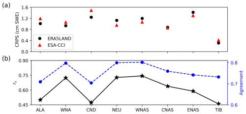 https://tc.copernicus.org/articles/20/4605/2026/tc-20-4605-2026-f08