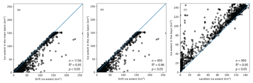 https://tc.copernicus.org/articles/20/4767/2026/tc-20-4767-2026-f10