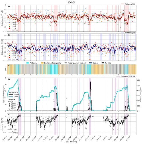 https://tc.copernicus.org/articles/20/4811/2026/tc-20-4811-2026-f07