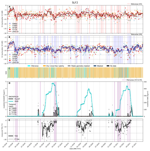 https://tc.copernicus.org/articles/20/4811/2026/tc-20-4811-2026-f08