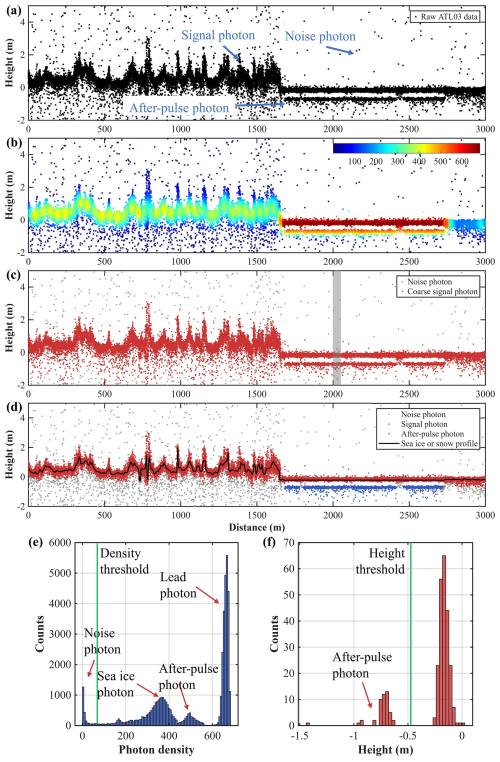 https://tc.copernicus.org/articles/20/4839/2026/tc-20-4839-2026-f03