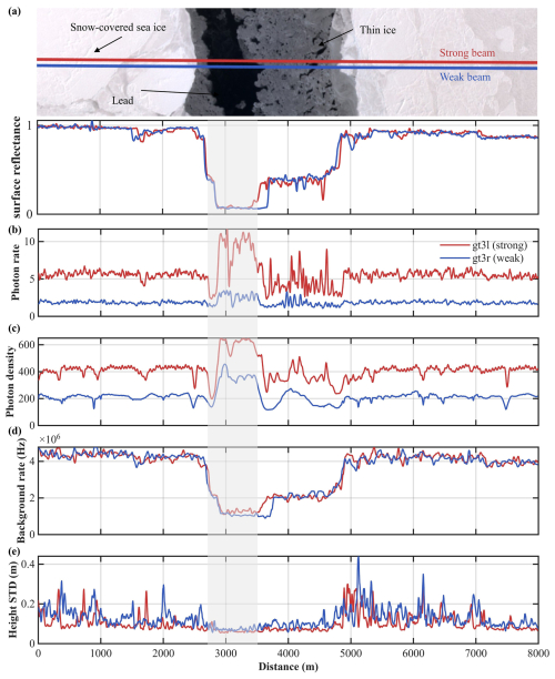 https://tc.copernicus.org/articles/20/4839/2026/tc-20-4839-2026-f04