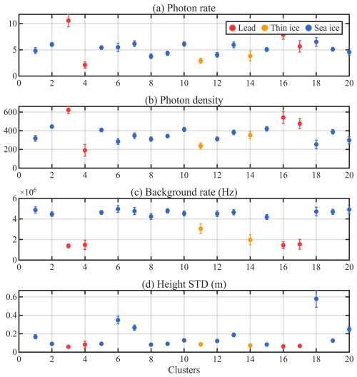 https://tc.copernicus.org/articles/20/4839/2026/tc-20-4839-2026-f06