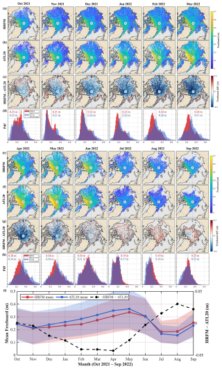 https://tc.copernicus.org/articles/20/4839/2026/tc-20-4839-2026-f10