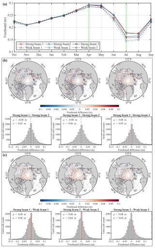 https://tc.copernicus.org/articles/20/4839/2026/tc-20-4839-2026-f11