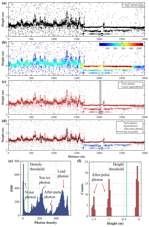 https://tc.copernicus.org/articles/20/4839/2026/tc-20-4839-2026-f14