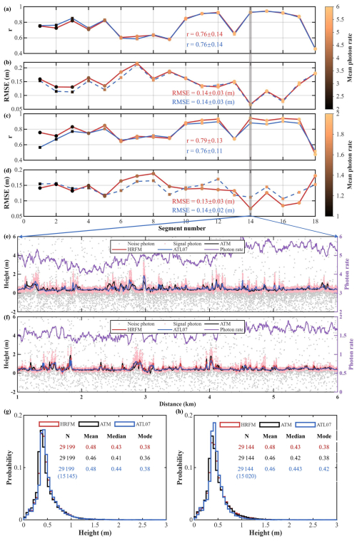 https://tc.copernicus.org/articles/20/4839/2026/tc-20-4839-2026-f17