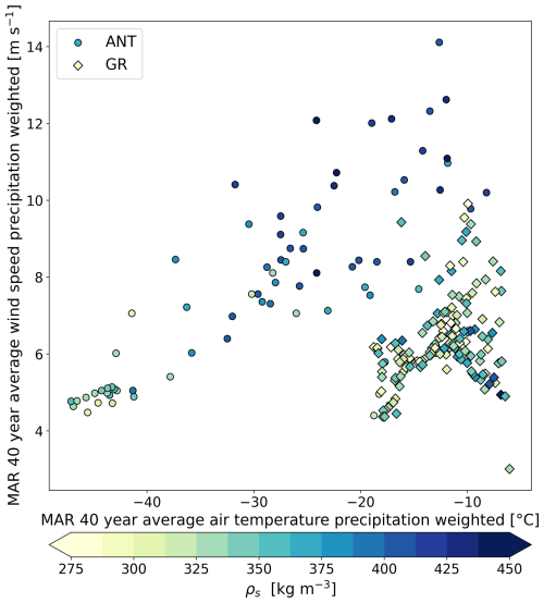 https://tc.copernicus.org/articles/20/4973/2026/tc-20-4973-2026-f14