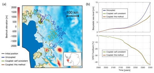 https://tc.copernicus.org/articles/20/5041/2026/tc-20-5041-2026-f05