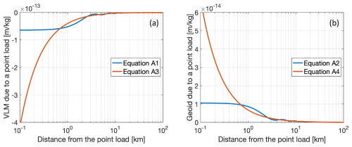 https://tc.copernicus.org/articles/20/5041/2026/tc-20-5041-2026-f07