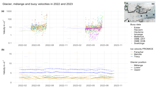 https://tc.copernicus.org/articles/20/5071/2026/tc-20-5071-2026-f05