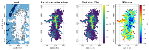 https://tc.copernicus.org/articles/20/5115/2026/tc-20-5115-2026-f03