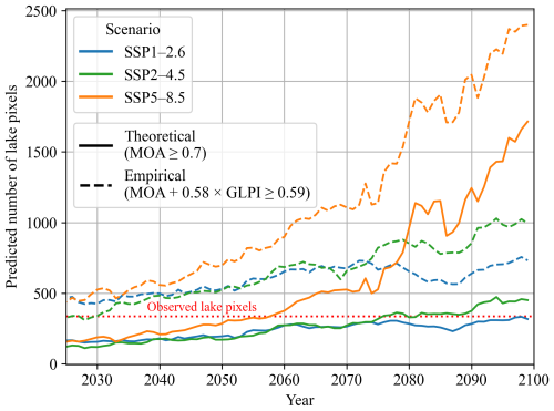 https://tc.copernicus.org/articles/20/5131/2026/tc-20-5131-2026-f08