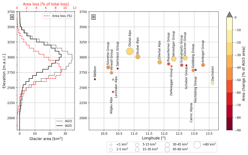 https://tc.copernicus.org/articles/20/5157/2026/tc-20-5157-2026-f05