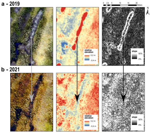 https://tc.copernicus.org/articles/20/5271/2026/tc-20-5271-2026-f03