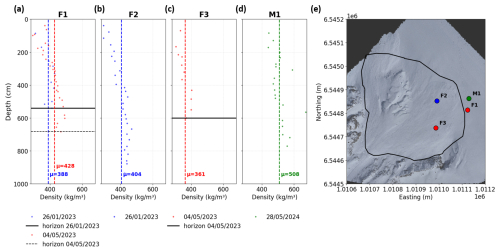 https://tc.copernicus.org/articles/20/5327/2026/tc-20-5327-2026-f06