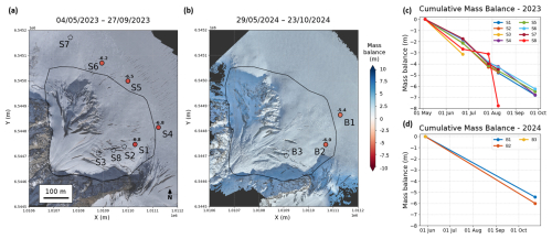 https://tc.copernicus.org/articles/20/5327/2026/tc-20-5327-2026-f07