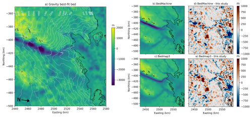 https://tc.copernicus.org/articles/20/5629/2026/tc-20-5629-2026-f06