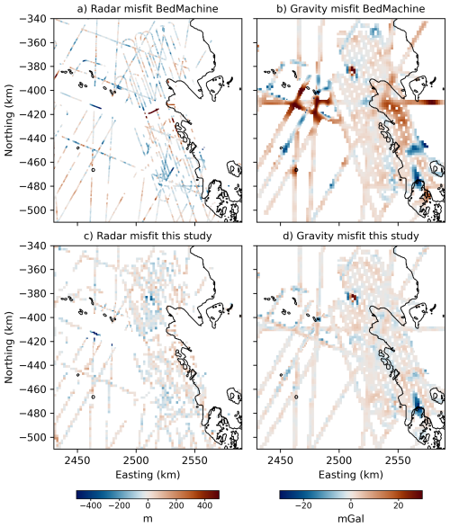 https://tc.copernicus.org/articles/20/5629/2026/tc-20-5629-2026-f14