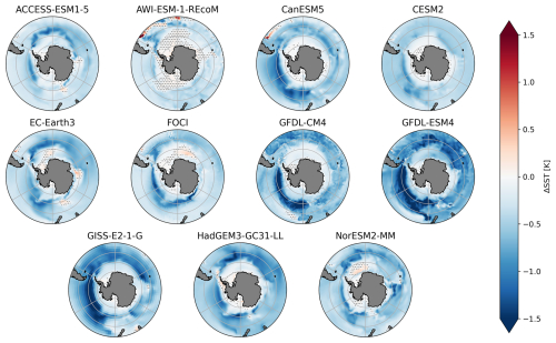 https://tc.copernicus.org/articles/20/5761/2026/tc-20-5761-2026-f06