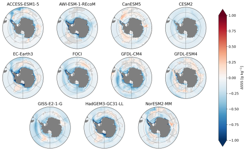 https://tc.copernicus.org/articles/20/5761/2026/tc-20-5761-2026-f07