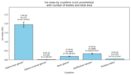 https://tc.copernicus.org/articles/20/5829/2026/tc-20-5829-2026-f17