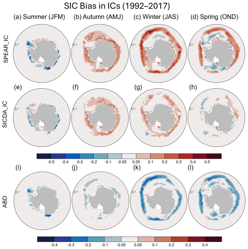 https://tc.copernicus.org/articles/20/5867/2026/tc-20-5867-2026-f03