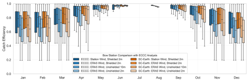 https://tc.copernicus.org/articles/20/5895/2026/tc-20-5895-2026-f17