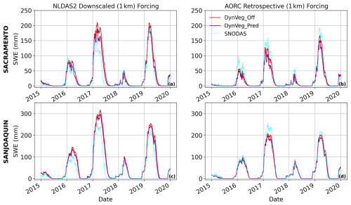 https://tc.copernicus.org/articles/20/5973/2026/tc-20-5973-2026-f04