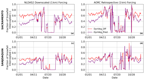 https://tc.copernicus.org/articles/20/5973/2026/tc-20-5973-2026-f08