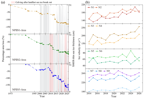 https://tc.copernicus.org/articles/20/6071/2026/tc-20-6071-2026-f02
