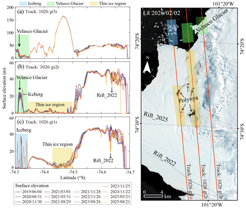 https://tc.copernicus.org/articles/20/6071/2026/tc-20-6071-2026-f06