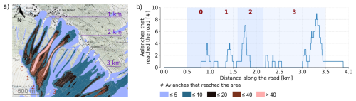 https://tc.copernicus.org/articles/20/6087/2026/tc-20-6087-2026-f03