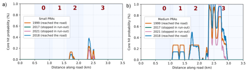 https://tc.copernicus.org/articles/20/6087/2026/tc-20-6087-2026-f11