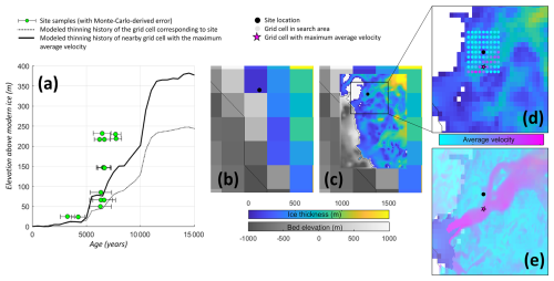 https://tc.copernicus.org/articles/20/931/2026/tc-20-931-2026-f04